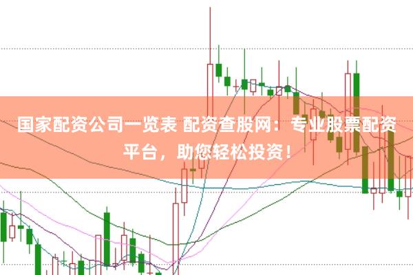 国家配资公司一览表 配资查股网：专业股票配资平台，助您轻松投资！