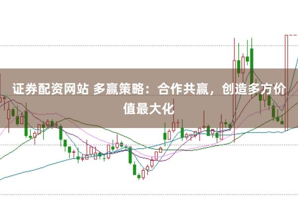 证券配资网站 多赢策略：合作共赢，创造多方价值最大化