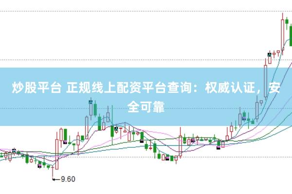 炒股平台 正规线上配资平台查询：权威认证，安全可靠