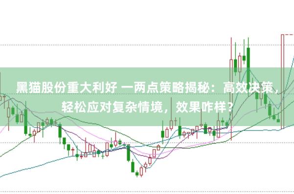 黑猫股份重大利好 一两点策略揭秘：高效决策，轻松应对复杂情境，效果咋样？