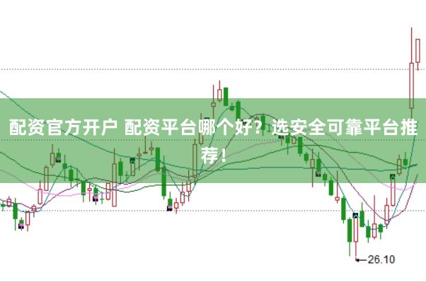 配资官方开户 配资平台哪个好？选安全可靠平台推荐！