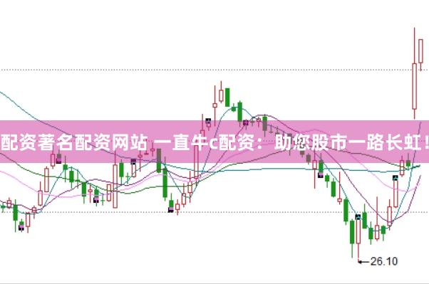 配资著名配资网站 一直牛c配资：助您股市一路长虹！