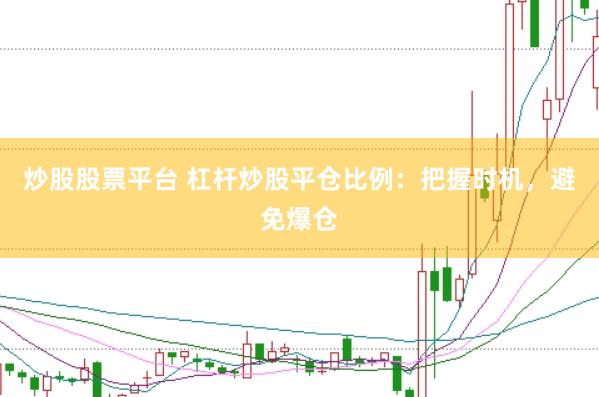 炒股股票平台 杠杆炒股平仓比例：把握时机，避免爆仓