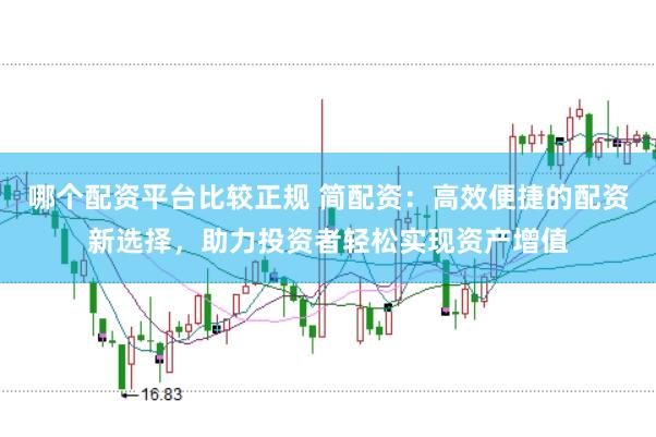 哪个配资平台比较正规 简配资：高效便捷的配资新选择，助力投资者轻松实现资产增值