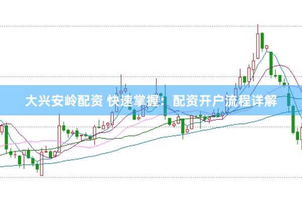 大兴安岭配资 快速掌握：配资开户流程详解
