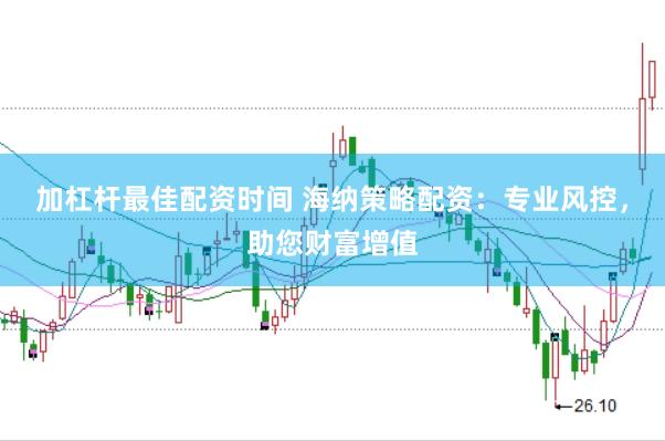 加杠杆最佳配资时间 海纳策略配资：专业风控，助您财富增值