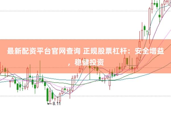最新配资平台官网查询 正规股票杠杆：安全增益，稳健投资