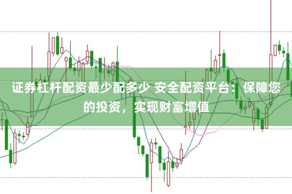 证券杠杆配资最少配多少 安全配资平台：保障您的投资，实现财富增值