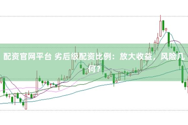 配资官网平台 劣后级配资比例：放大收益，风险几何？