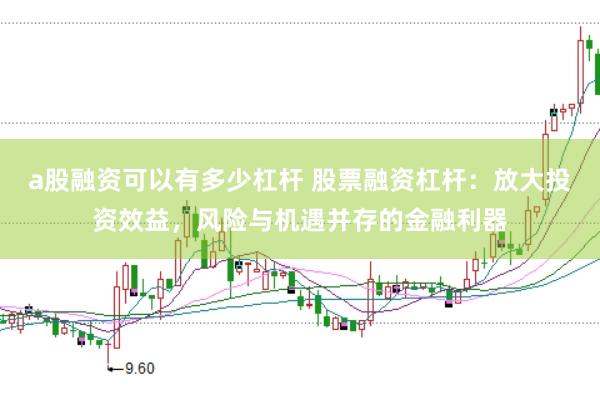 a股融资可以有多少杠杆 股票融资杠杆：放大投资效益，风险与机遇并存的金融利器