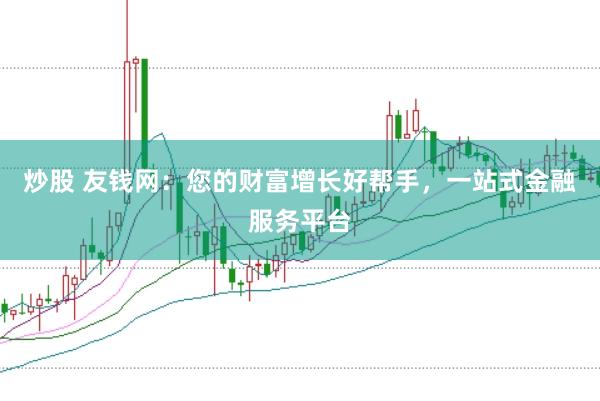 炒股 友钱网：您的财富增长好帮手，一站式金融服务平台