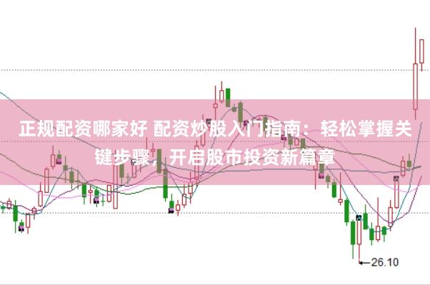 正规配资哪家好 配资炒股入门指南：轻松掌握关键步骤，开启股市投资新篇章