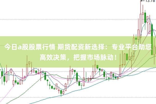 今日a股股票行情 期货配资新选择:专业平台助您高效决策,把握市场脉动!