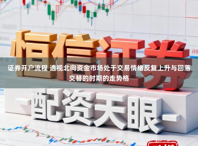 证券开户流程 透视北向资金市场处于交易情绪反复上升与回落交替的时期的走势格
