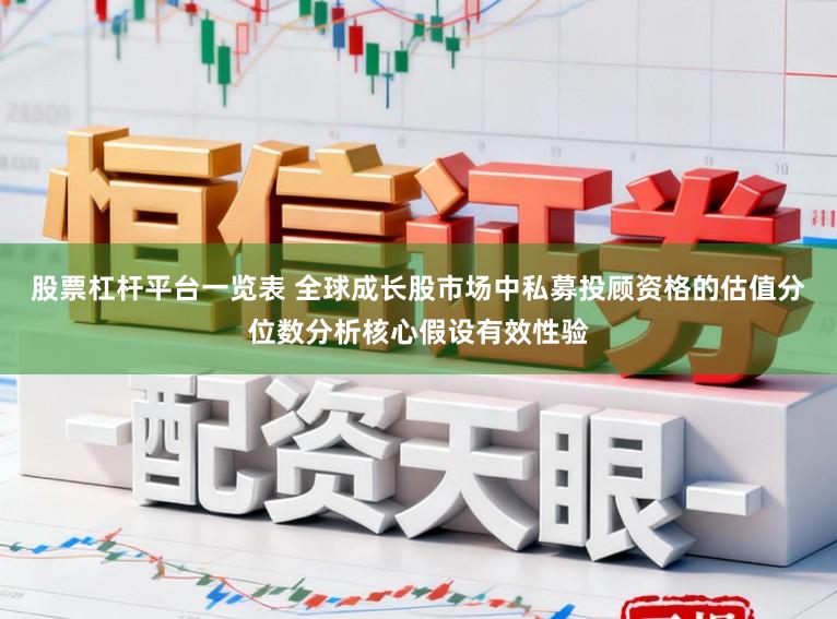 股票杠杆平台一览表 全球成长股市场中私募投顾资格的估值分位数分析核心假设有效性验