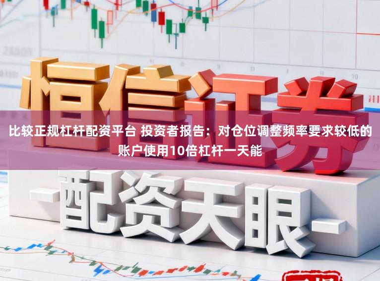 比较正规杠杆配资平台 投资者报告：对仓位调整频率要求较低的账户使用10倍杠杆一天能